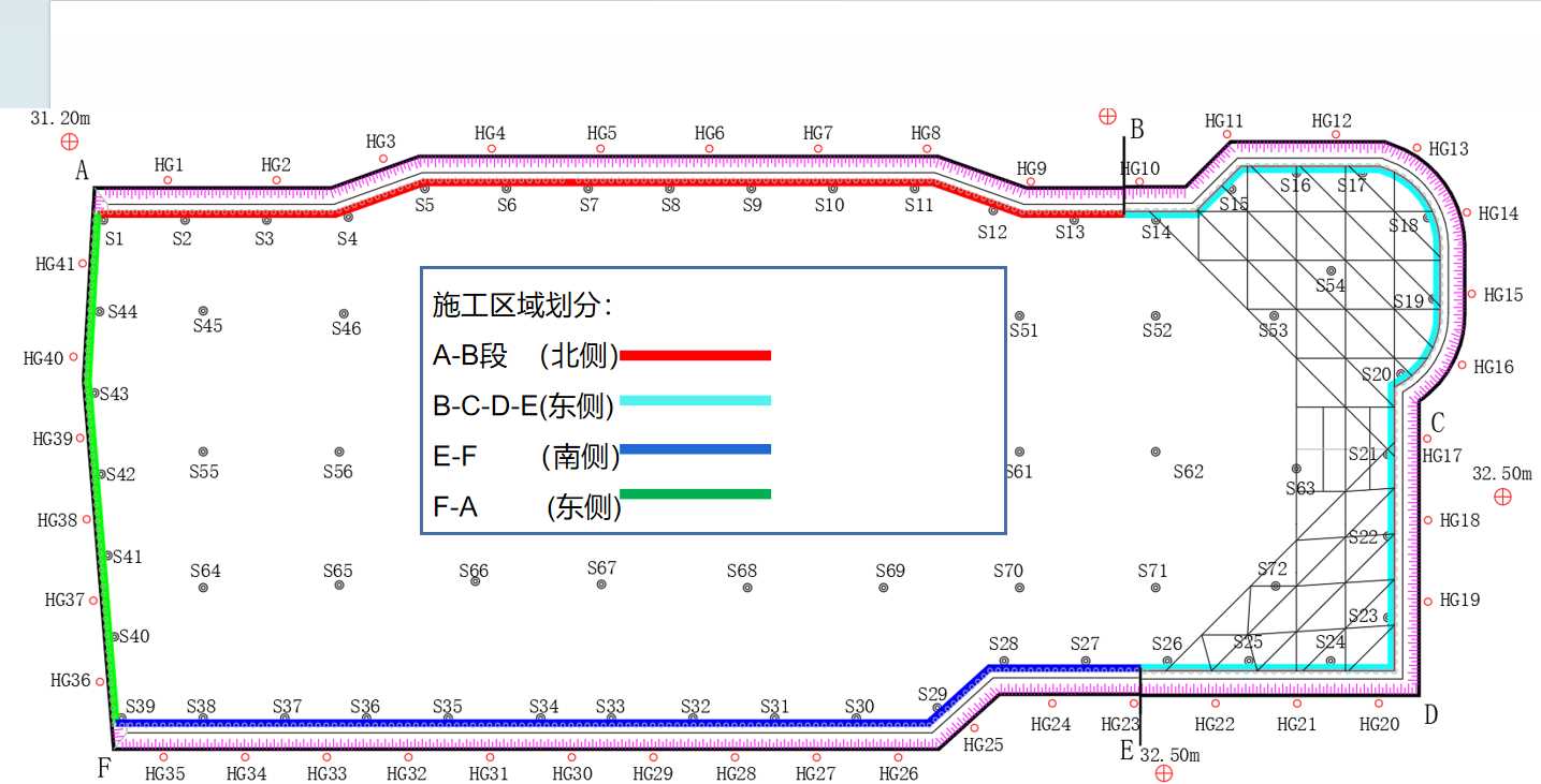 安阳北关区基坑支护设计